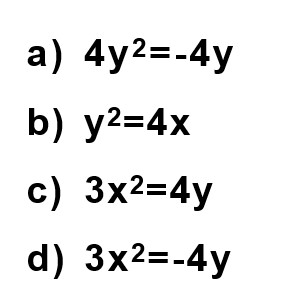 Equation of Parabola which is symmetric about the y-axis and passes through the point (2, -3)